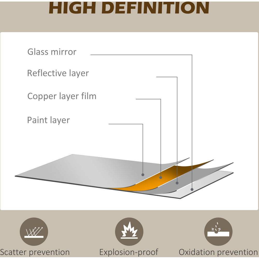 Portland Black Arch Window Wall Mirror 110 x 62cm Image 7