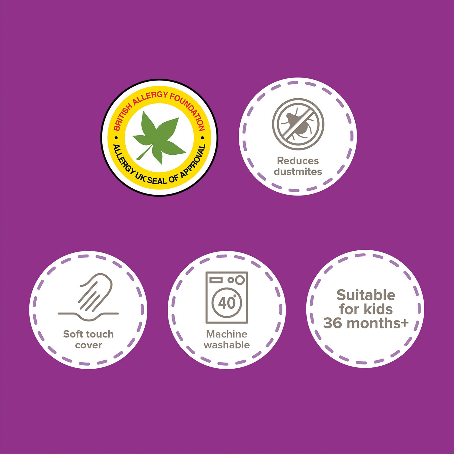 Slumberdown Single White Anti Allergy Kids Bed Set 7.5 Tog Image 2