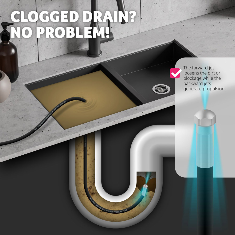 tectake 8 Piece Drain Cleaning Hose Set 150cm Image 5