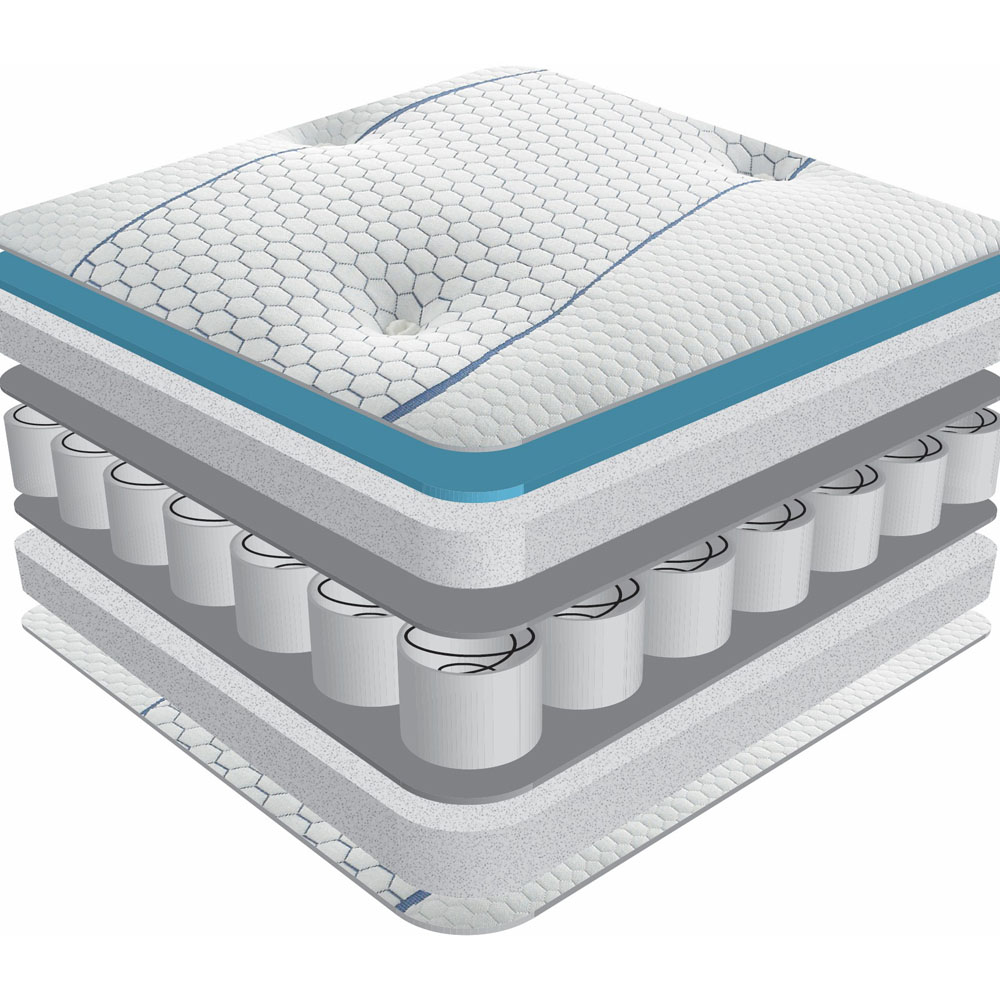 Sareer Matrah Double Cool Blue Memory Foam Pocket Mattress Image 4