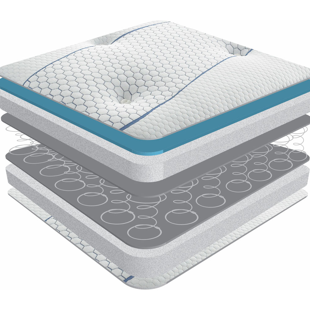Sareer Matrah Small Single Cool Blue Memory Foam Open Coil Mattress Image 4