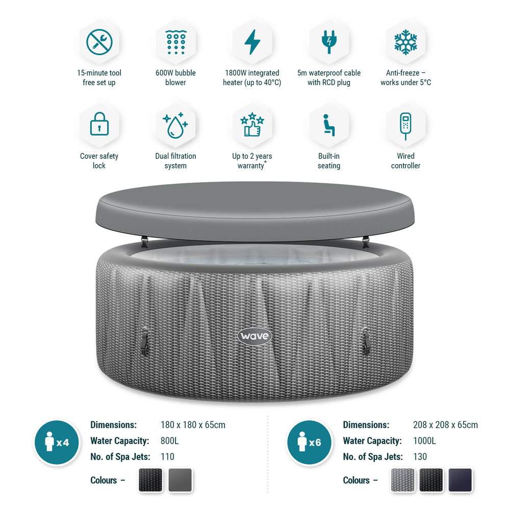 Wave Spas Atlantic 6 Person Grey Rattan Round Inflatable Hot Tub with EnergySave Bundle Image 5