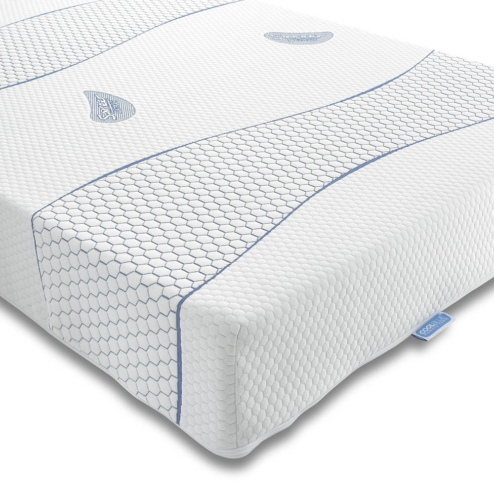 Sareer Matrah Single Cool Blue Memory Foam Mattress Image 2