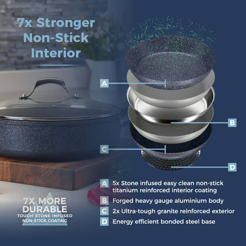 Tower TruStone Purple 28cm Multi Pan Image 6