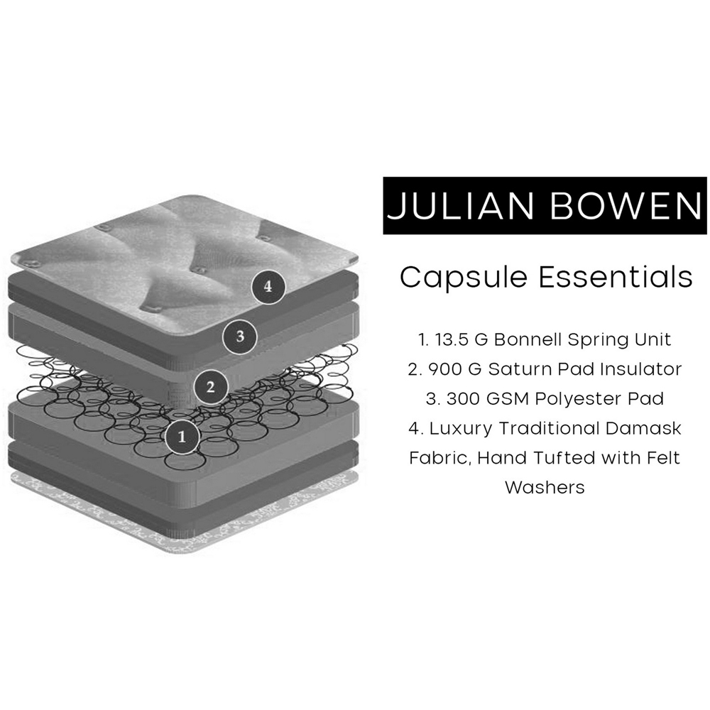 Julian Bowen Capsule Essentials Single Bonnell Spring Mattress Image 6