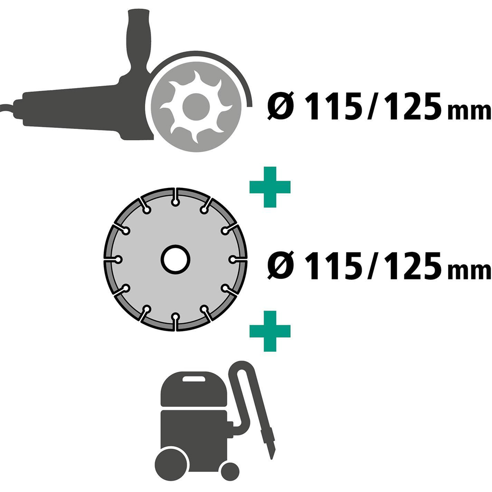 Wolfcraft R226765 Angle Grinder Extraction Hood with Guide Carriage Image 6
