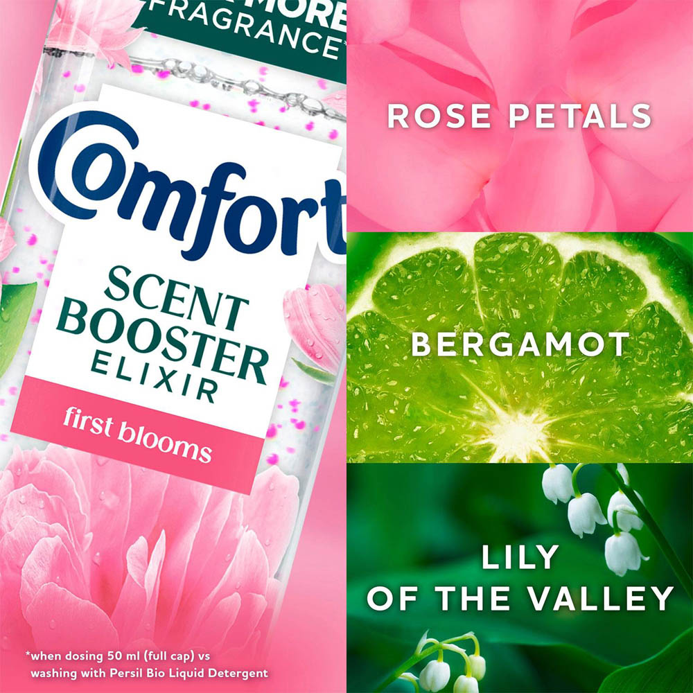 Comfort Botanical First Blooms Fabric Conditioner with 2 Scent Boosters 64 Washes 460ml Image 5
