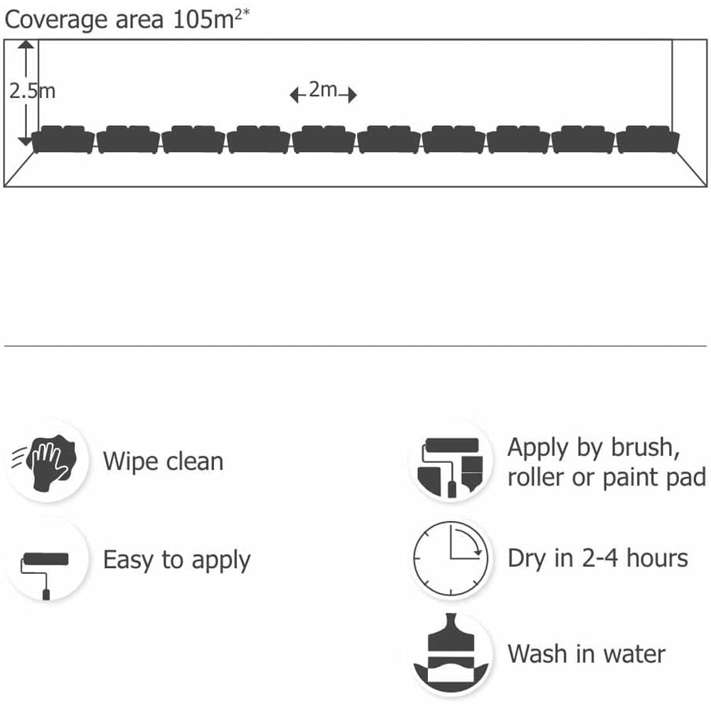Wilko Walls & Ceilings Magnolia Silk Emulsion Paint 5L Image 7