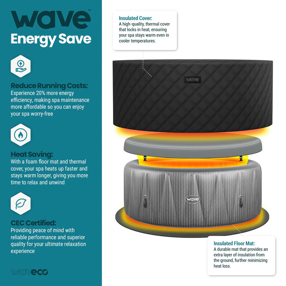 Wave Spas Atlantic 6 Person Grey Rattan Round Inflatable Hot Tub with EnergySave Bundle Image 4