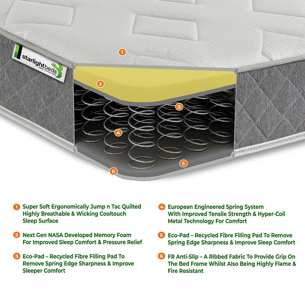Starlight Beds Jump n Tac Double Grey Memory Foam and Spring Mattress Image 5