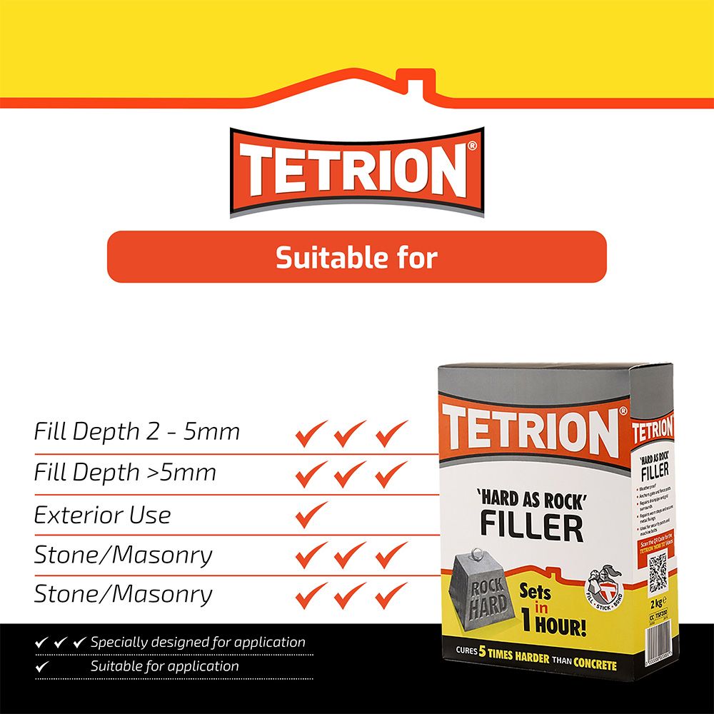 Tetrion Grey Masonry Repair Cement 2kg Image 8