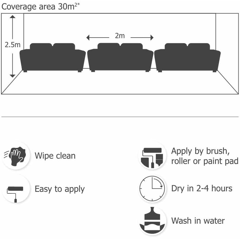 Wilko Walls & Ceilings Dark Duck Egg Silk Emulsion Paint 2.5L Image 7