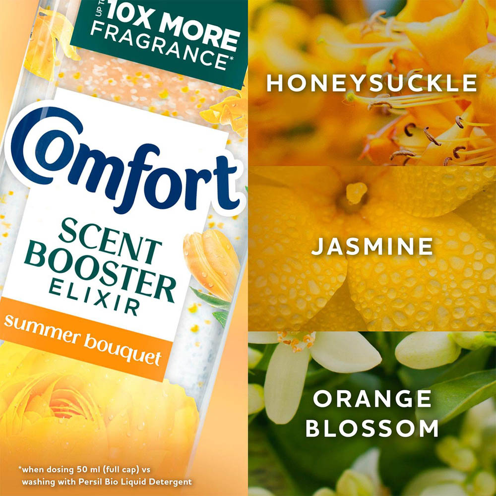 Comfort Botanical Summer Bouquet Bead Infused Scent Booster Elixir 460ml 8 Pack Image 6