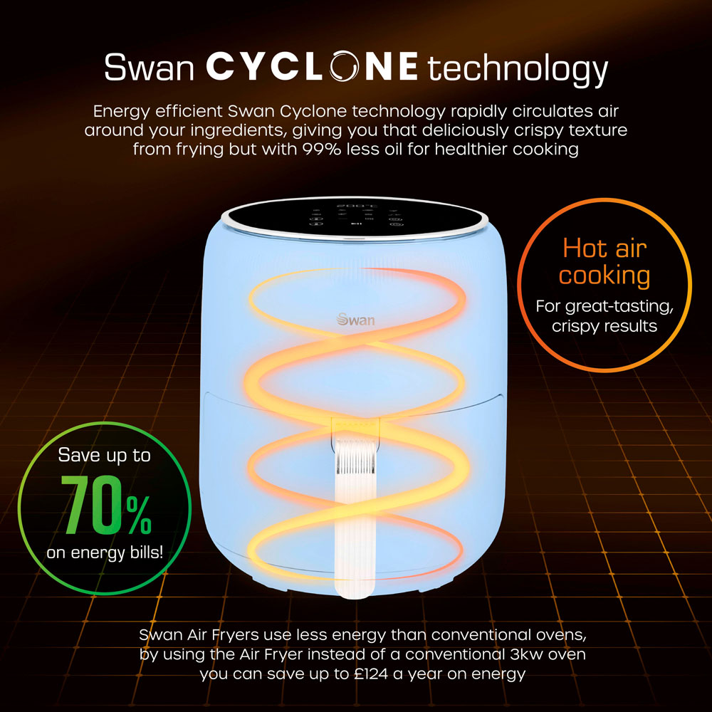 Swan Retro SD10513BLU Blue Digital Air Fryer 4.5L Image 3