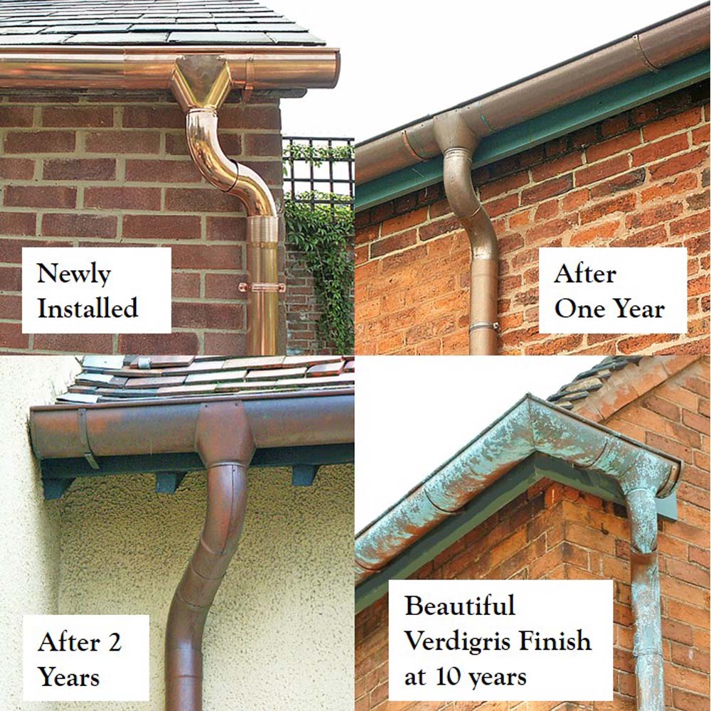 Metal Gutta Half Round Copper Gutter 125 x 76mm 10 Pack Image 8