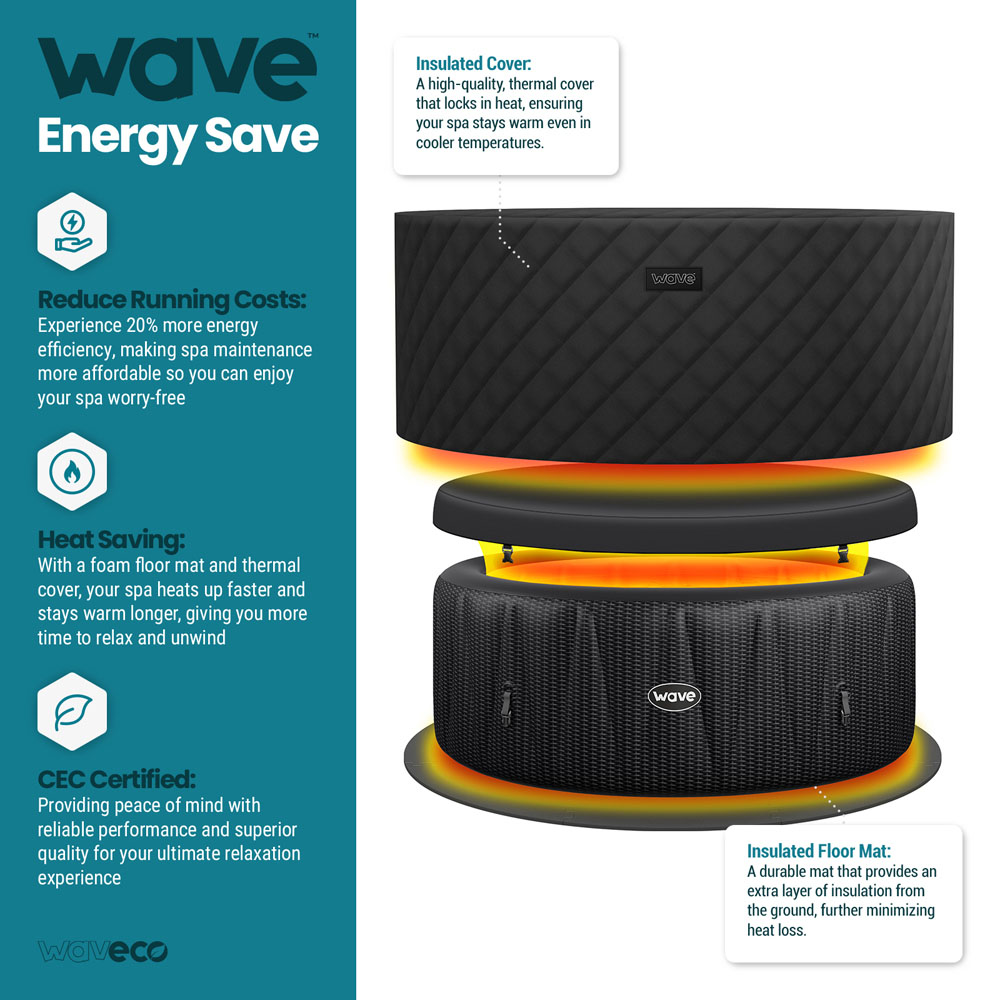 Wave Spas Atlantic 6 Person Slate Rattan Round Inflatable Hot Tub with EnergySave Bundle Image 4