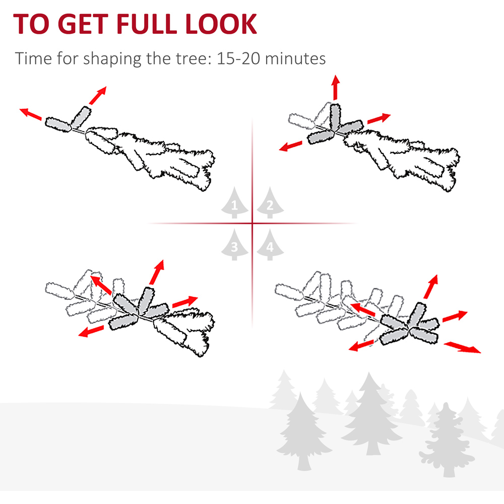 Everglow Warm LED Pre-Lit Snow Flocked Green Artificial Christmas Tree 5ft Image 5