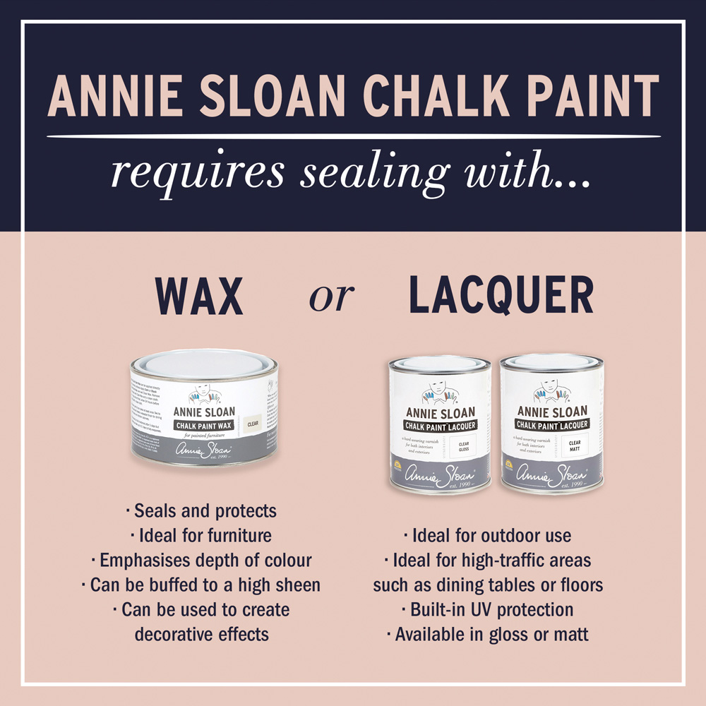 Annie Sloan Coolabah Green Matt Chalk Paint 120ml Image 5