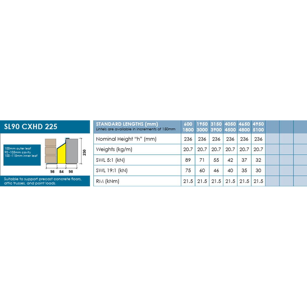 UKLintels 90-105mm Galvanised Steel XHD Cavity Wall Lintel 2400mm Image 3