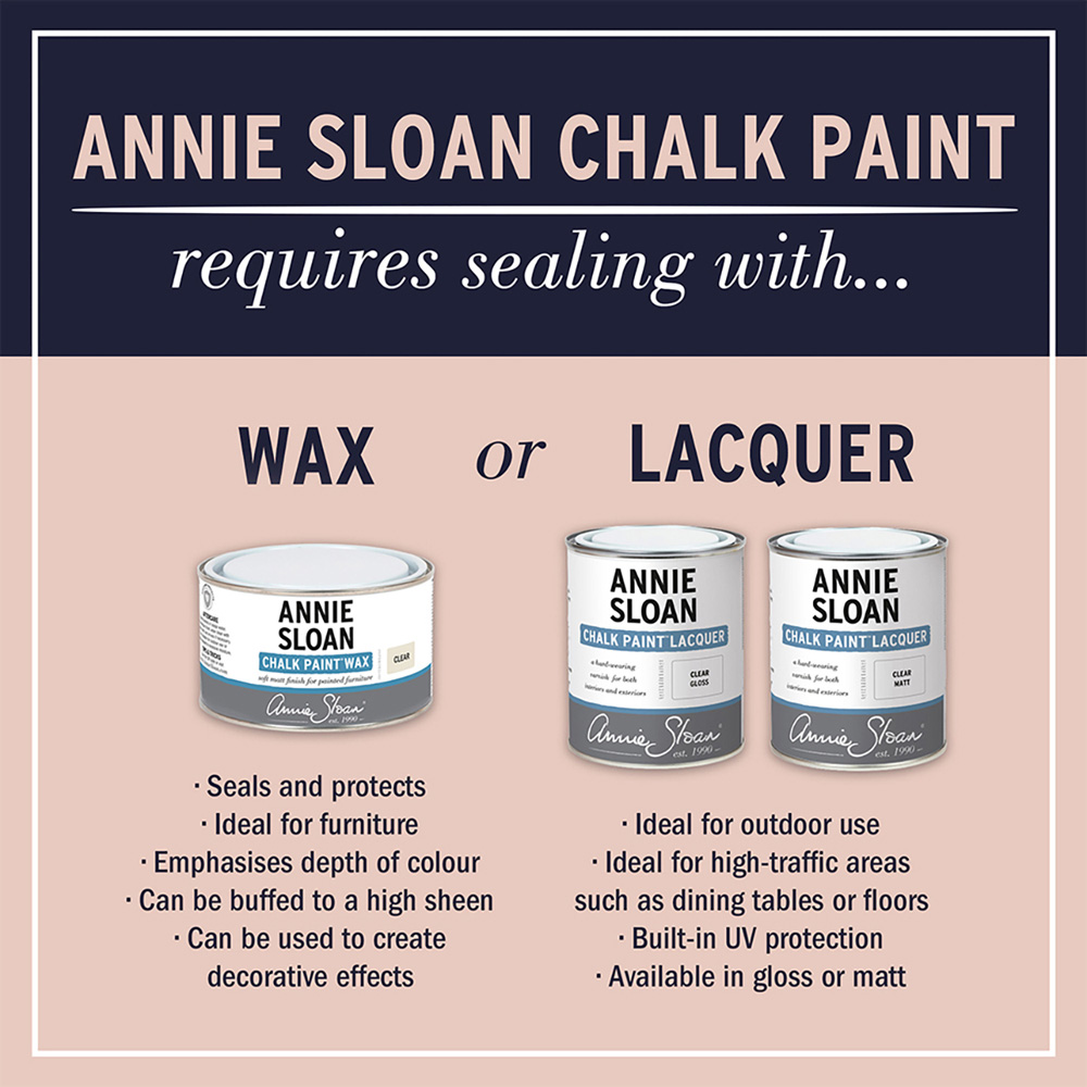 Annie Sloan Canvas Matt Chalk Paint 120ml Image 5