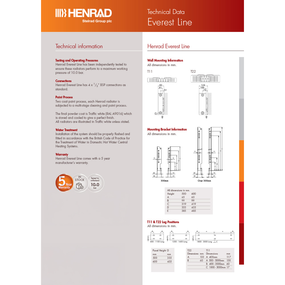 Henrad by Stelrad Everest Line Type 22 Radiator 500 x 600mm Image 4