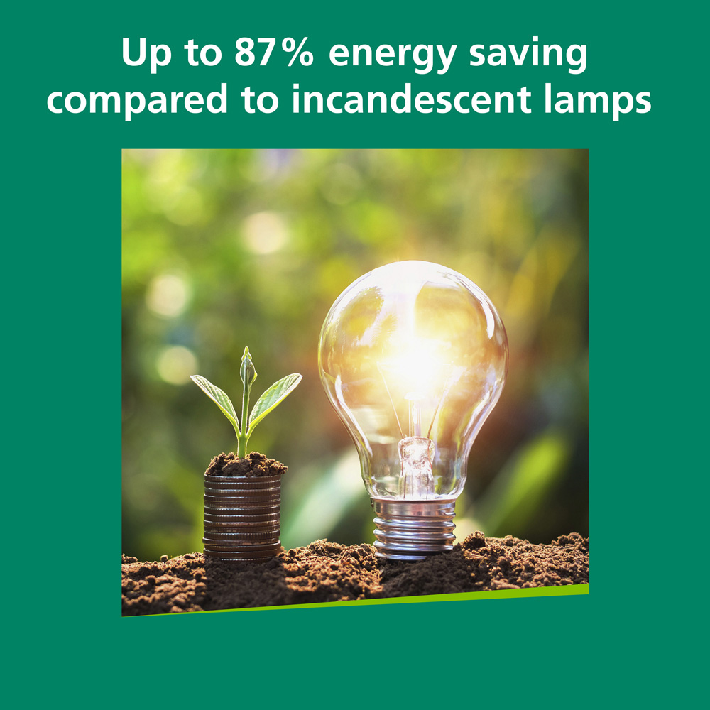 Sylvania 10 Pack ToLEDo GLS Warm White B22 8W LED Bulb Image 6