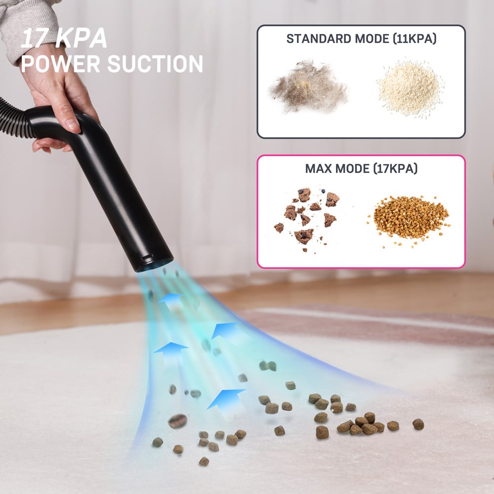 Floof FL300 Brushless Portable Pet Vacuum Cleaner with PowerShare Freedom Battery and Hub 20V Image 3