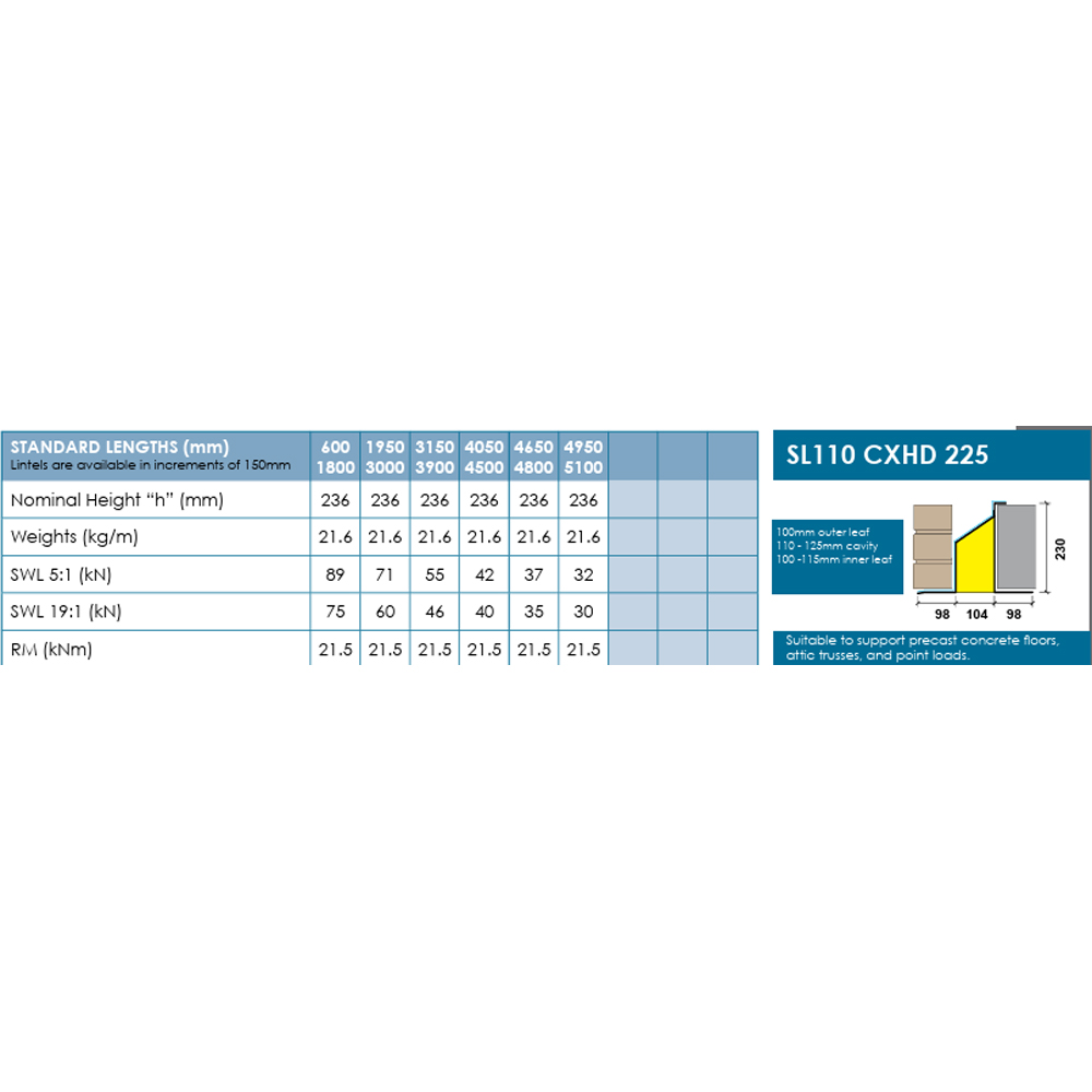 UKLintels 110-125mm Galvanised Steel Extra Heavy-Duty Cavity Wall Lintel 2100mm Image 3