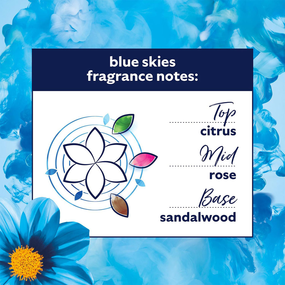 Comfort Blue Skies Fabric Conditioner 83 Washes 2490ml 4 Pack Image 7