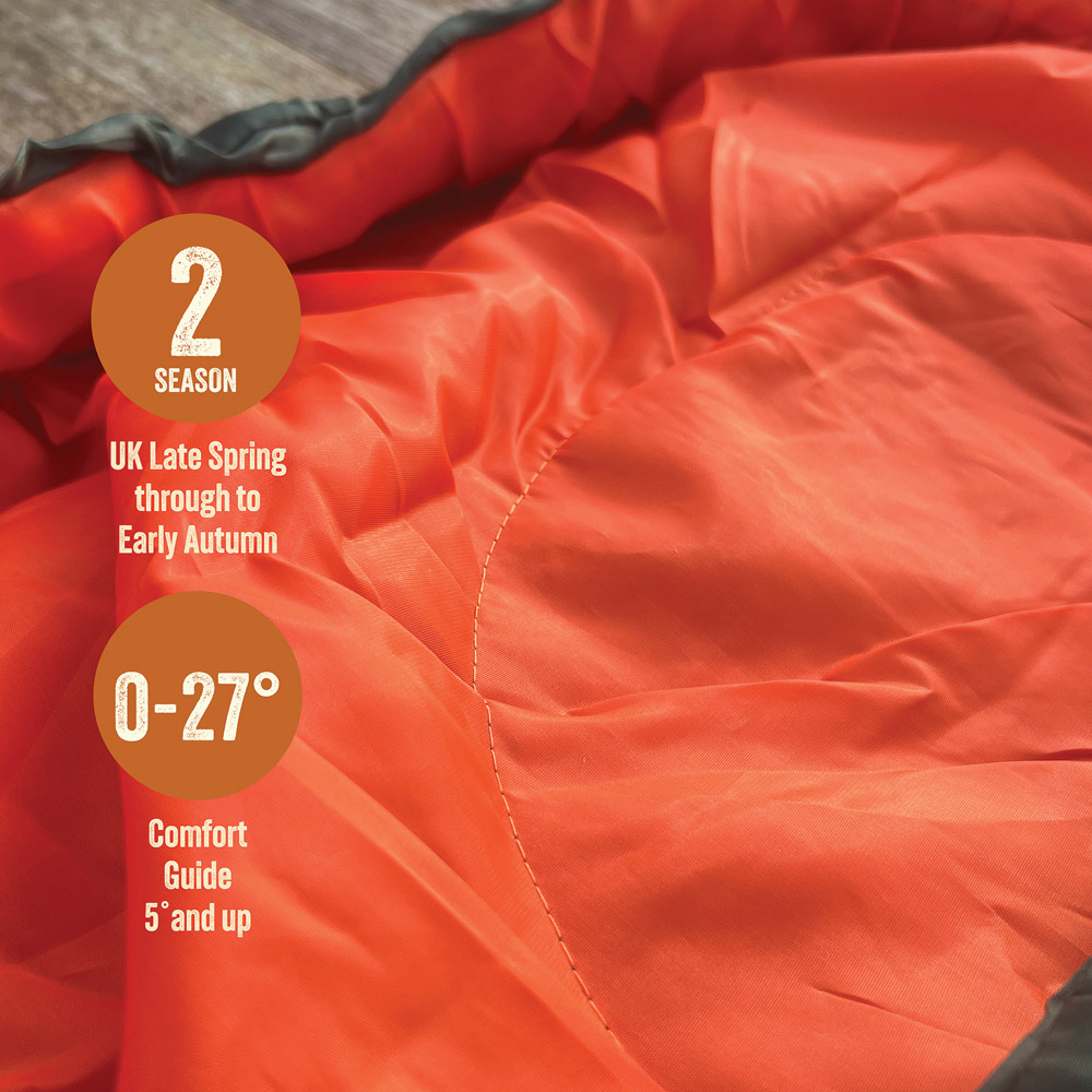 Milestone Camping 2 Seasons Single Green Mummy Sleeping Bag Image 4