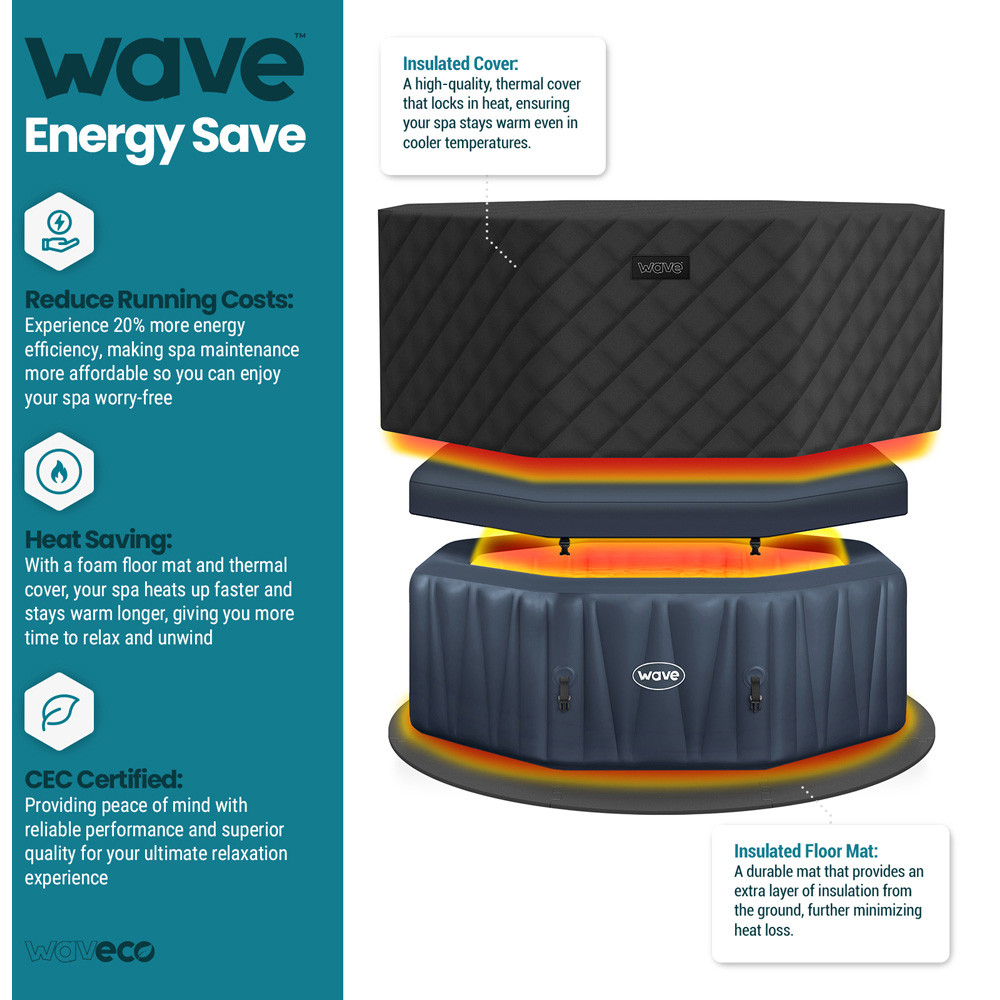 Wave Spas Aegean 6 Person Navy Octagonal Inflatable Hot Tub with EnergySave Bundle Image 5