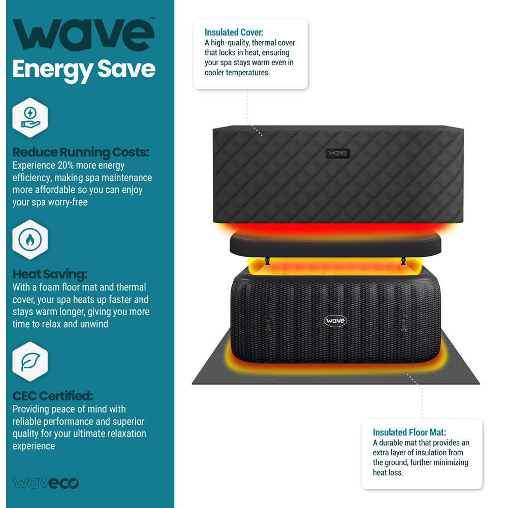 Wave Spas Pacific 4 Person Slate Rattan Square Inflatable Hot Tub with EnergySave Bundle Image 5