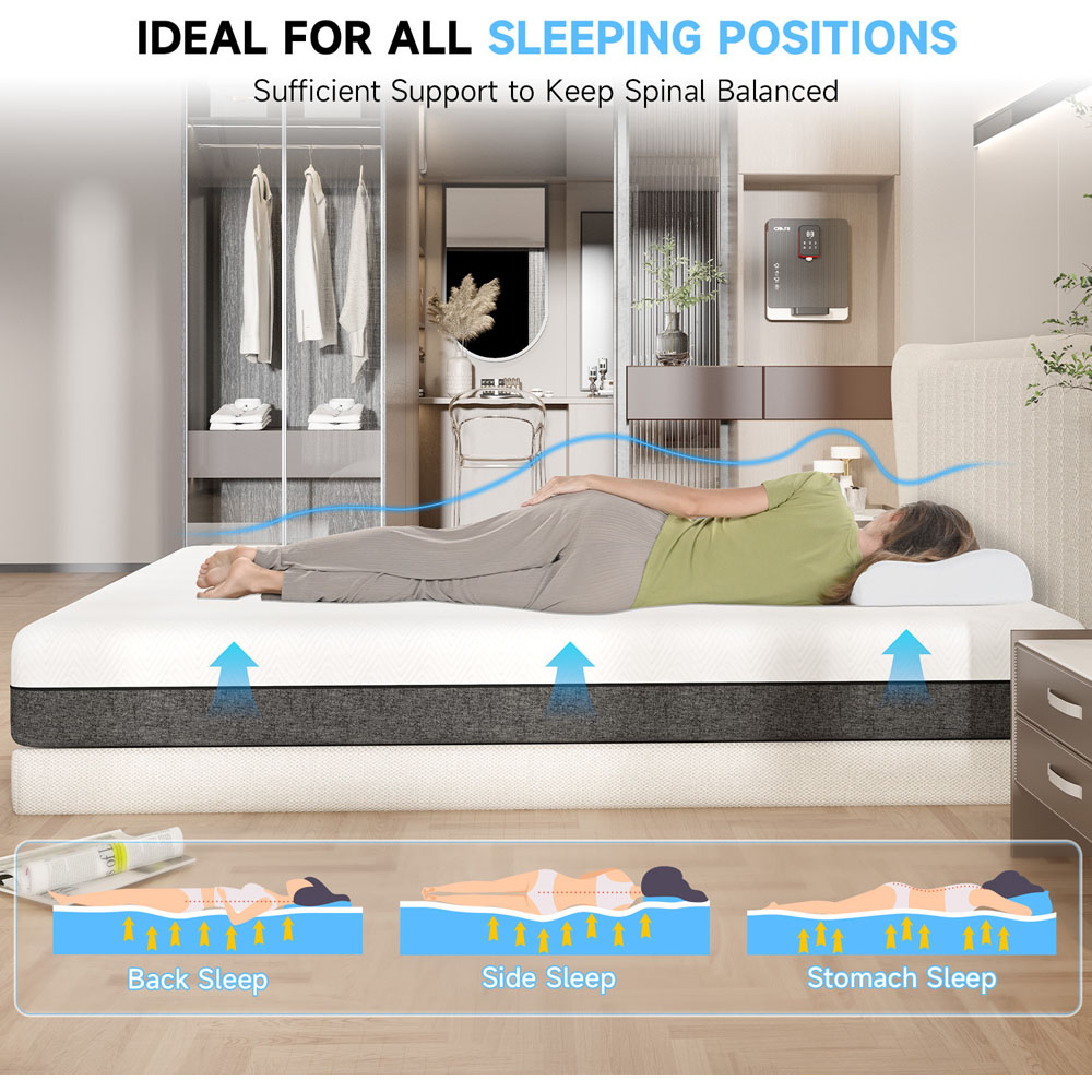 Rattrix Double Grey Gel Memory Foam Mattress 8 inch Image 8