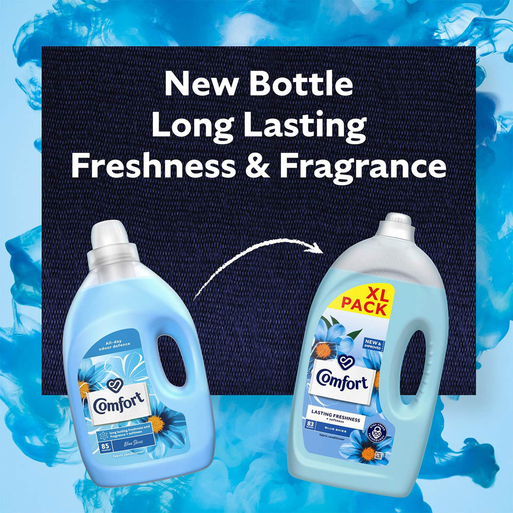 Comfort Blue Skies Fabric Conditioner 83 Washes 2490ml 4 Pack Image 4