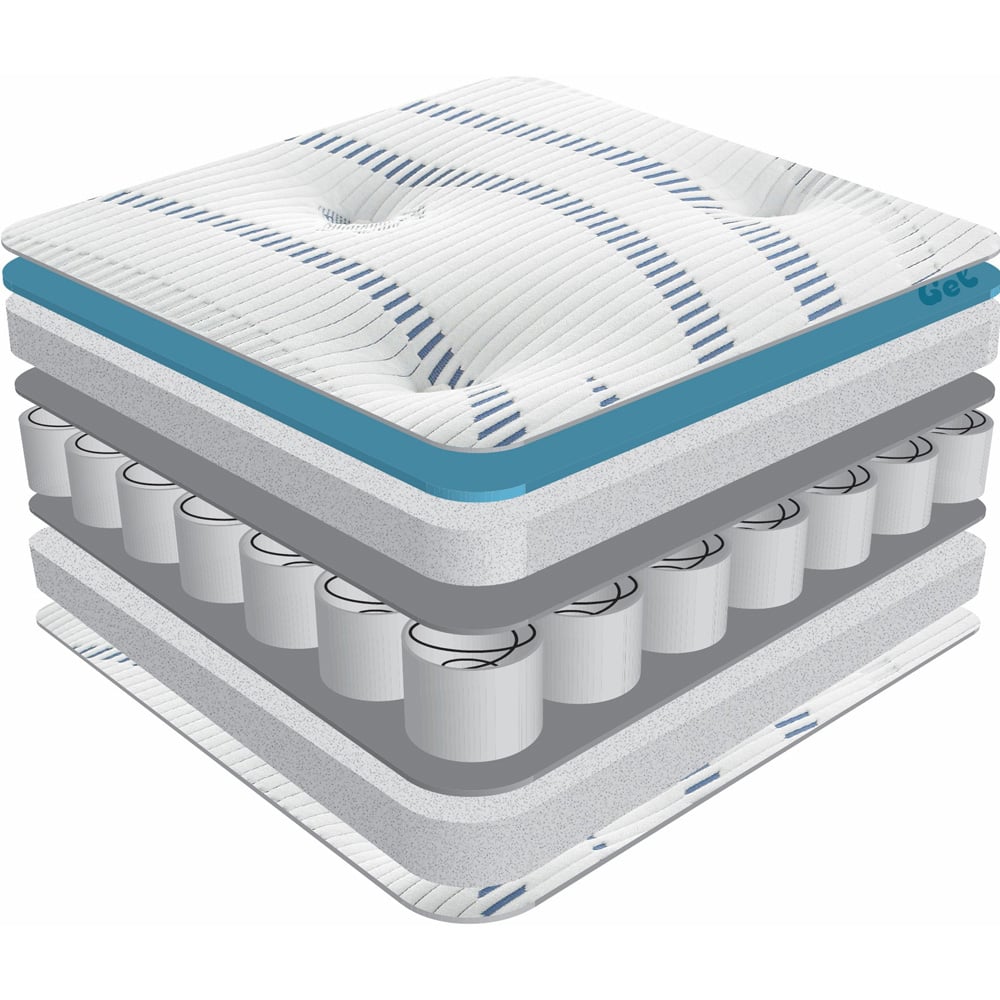 Sareer Matrah Double Gel Pocket Mattress Image 4