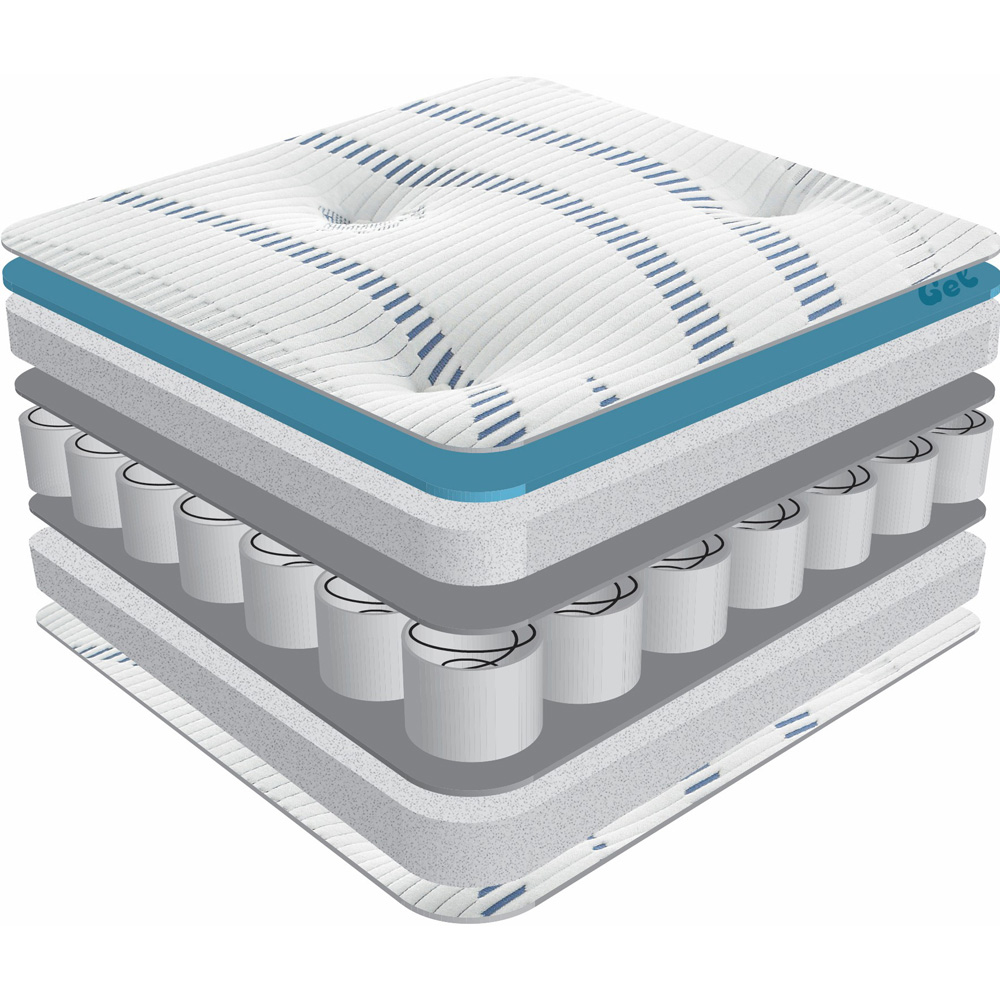 Sareer Matrah Super King Gel Pocket Mattress Image 4