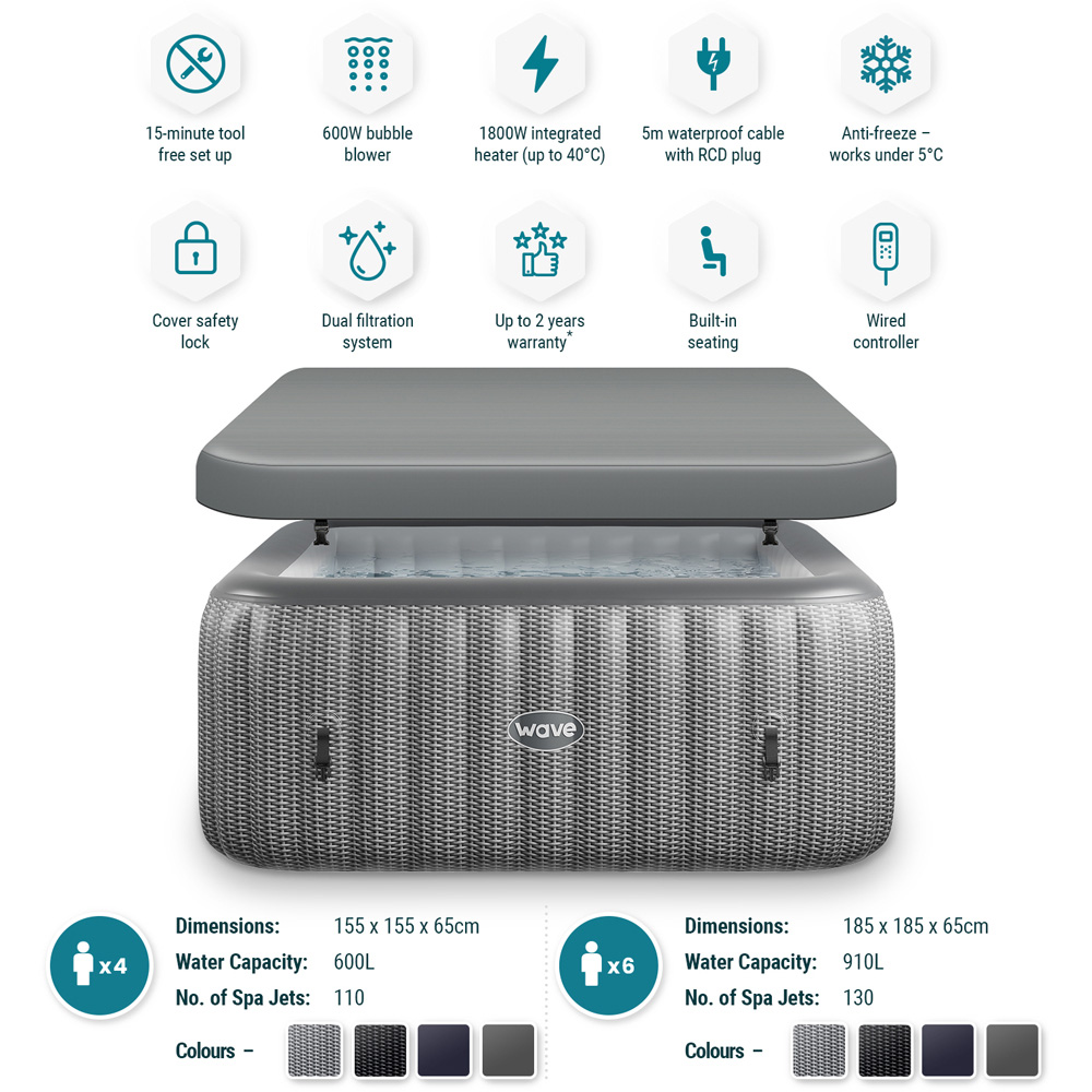 Wave Pacific 6 Person Grey Rattan Inflatable Hot Tub with Integrated Heater Image 5