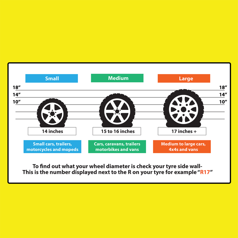 Add It Tyre Seal 500ml Image 3