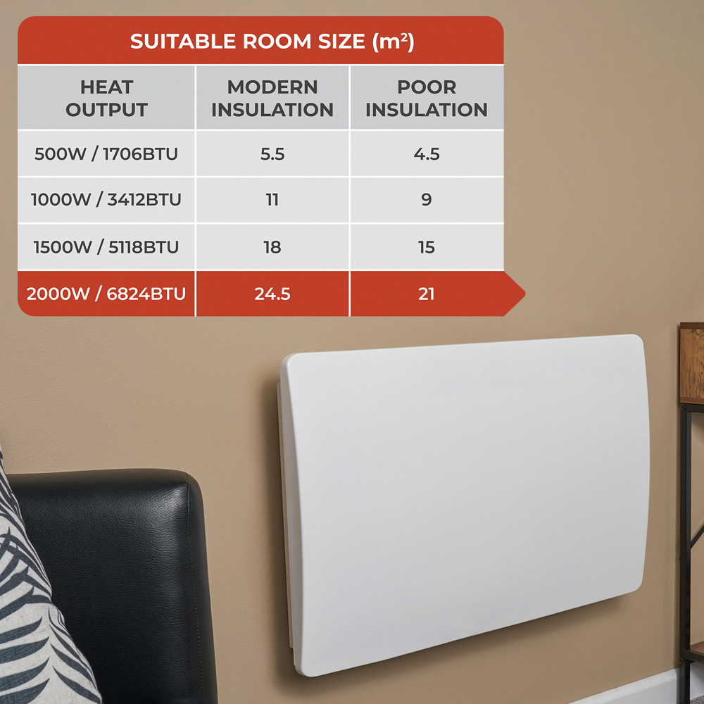 Adam Solis White Ceramic Core Electric Radiator 2000W Image 4