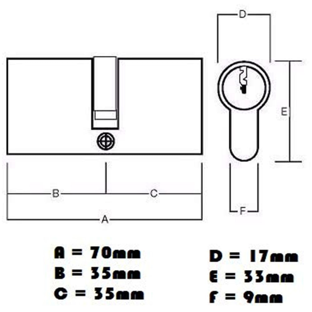 Golden Grace Matt Black Thumb Turn Euro Cylinder Lock 70mm Image 2