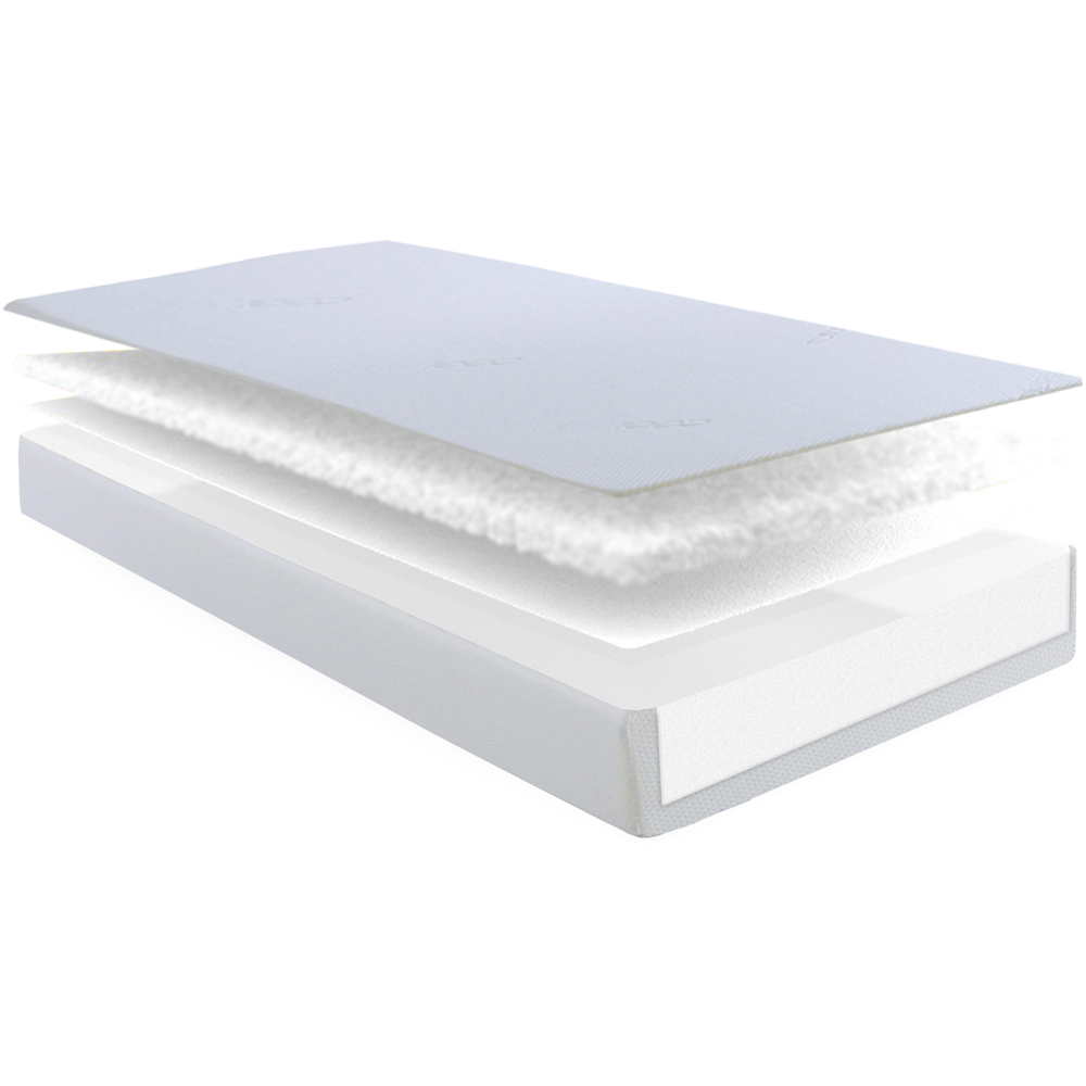 Kidsaw Freshtec Single Starter Foam Mattress Image 3