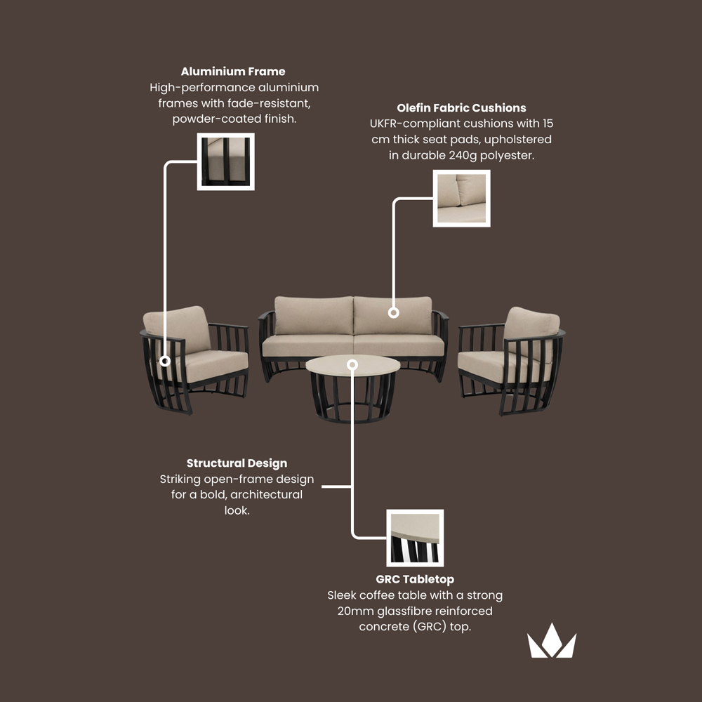 Royalcraft Lucca 5 Seater Black Lounging Set Image 8
