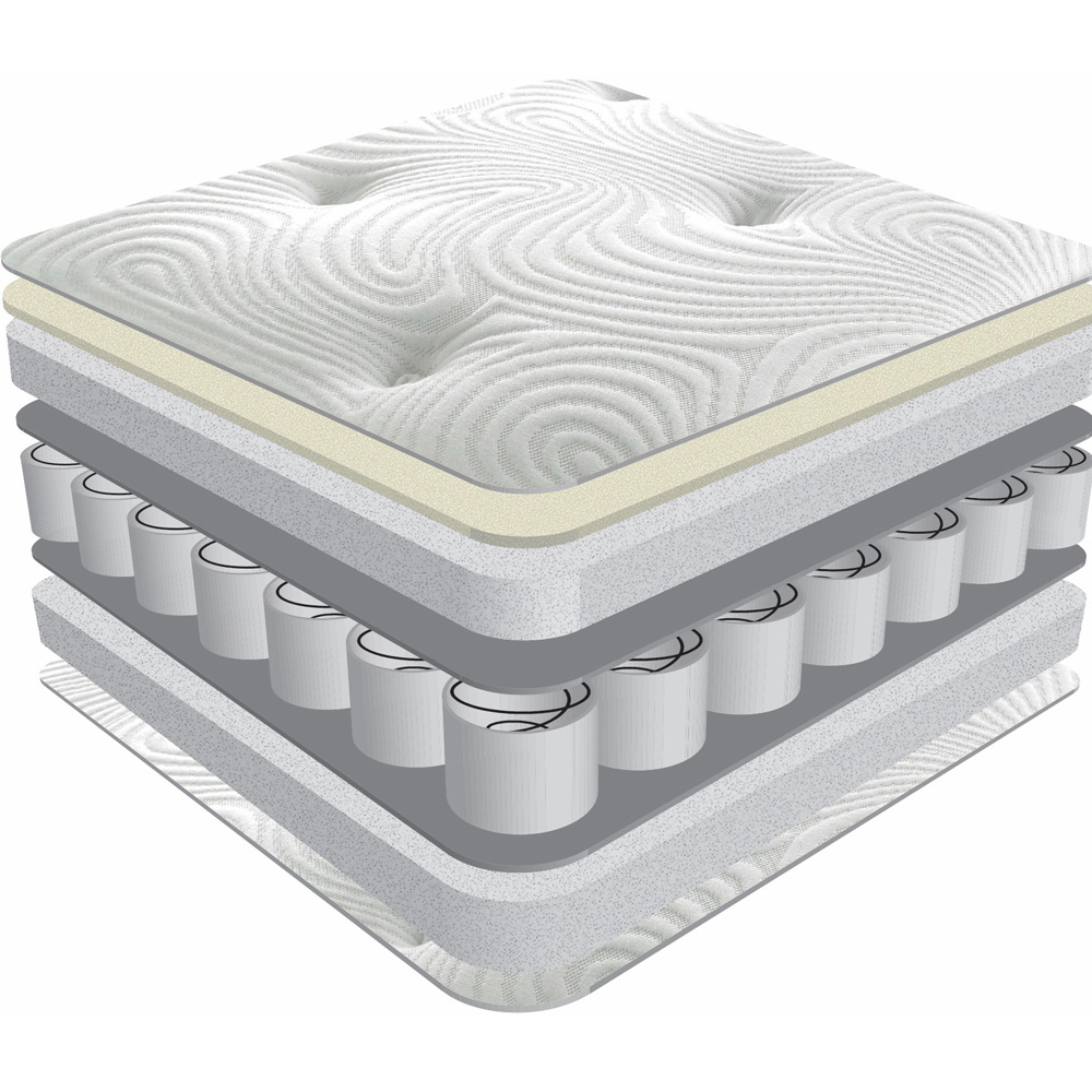 Sareer Matrah Single Latex Pocket Mattress Image 4