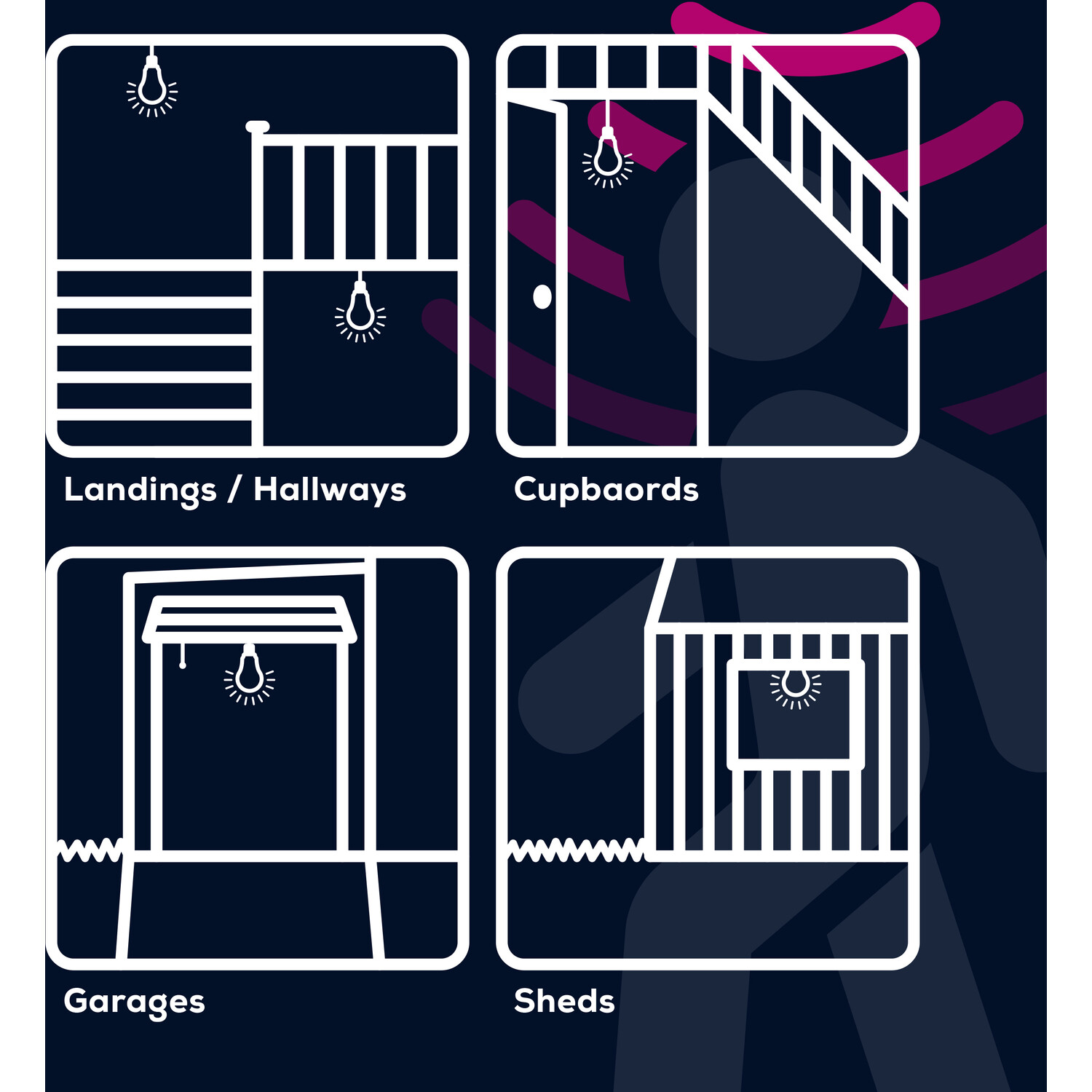 TPC Motion Sensor 806LM B22 Bulb - Warm White Image 3