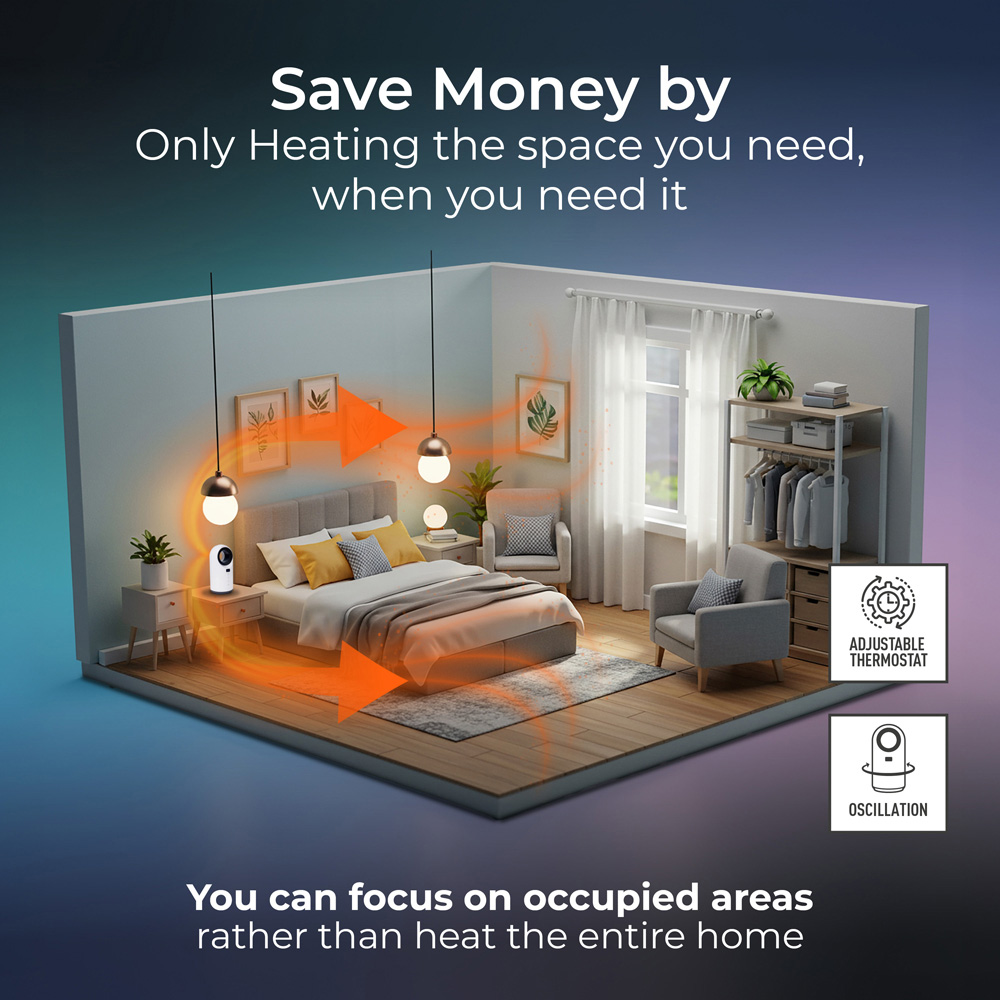 Masterplug Breeze Smartenergy White Bladeless Heater and Fan 1500W Image 4