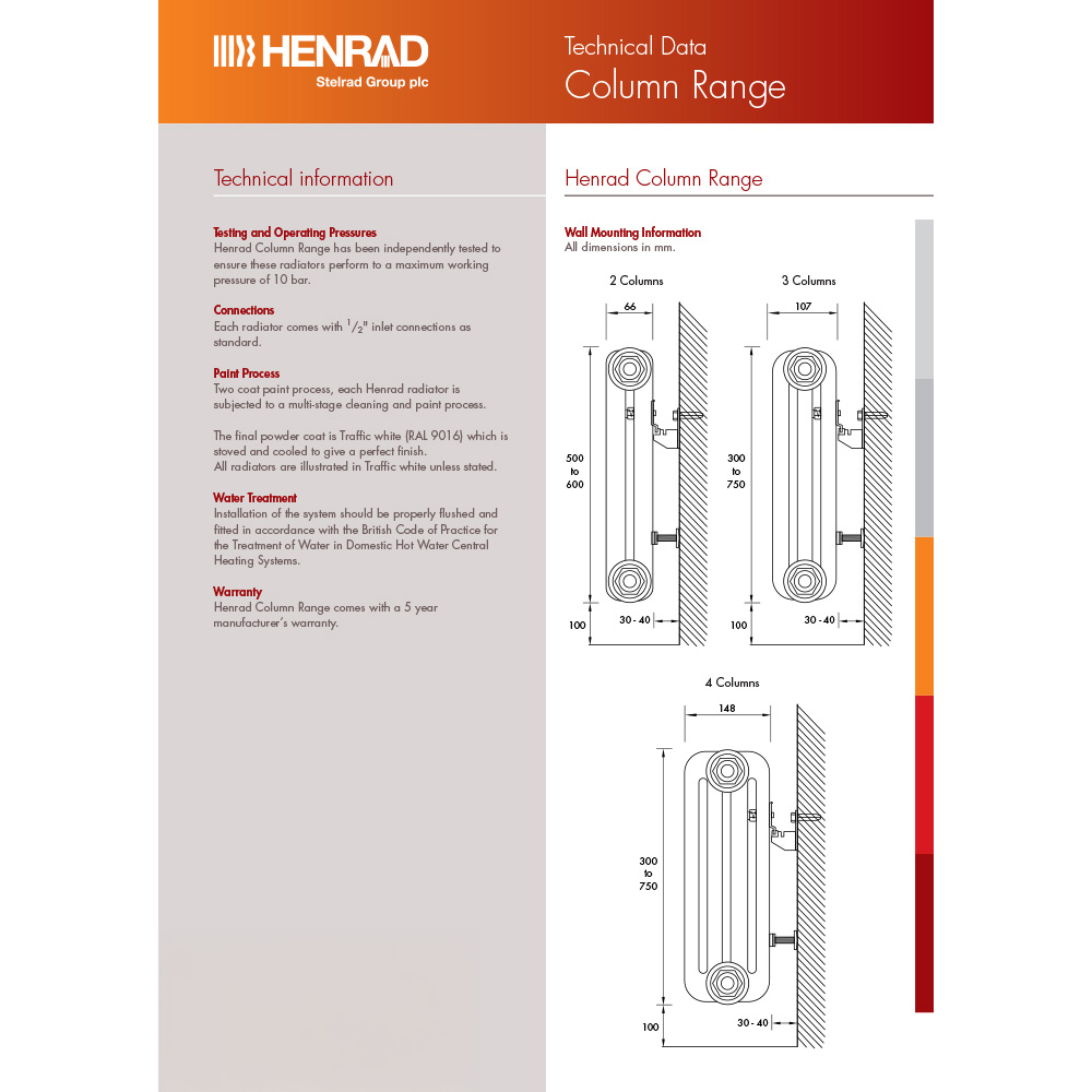 Henrad White 3 Column Radiator 500 x 1268mm Image 4