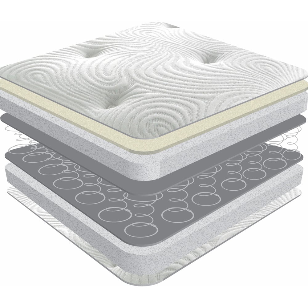 Sareer Matrah Small Single Latex Open Coil Mattress Image 4