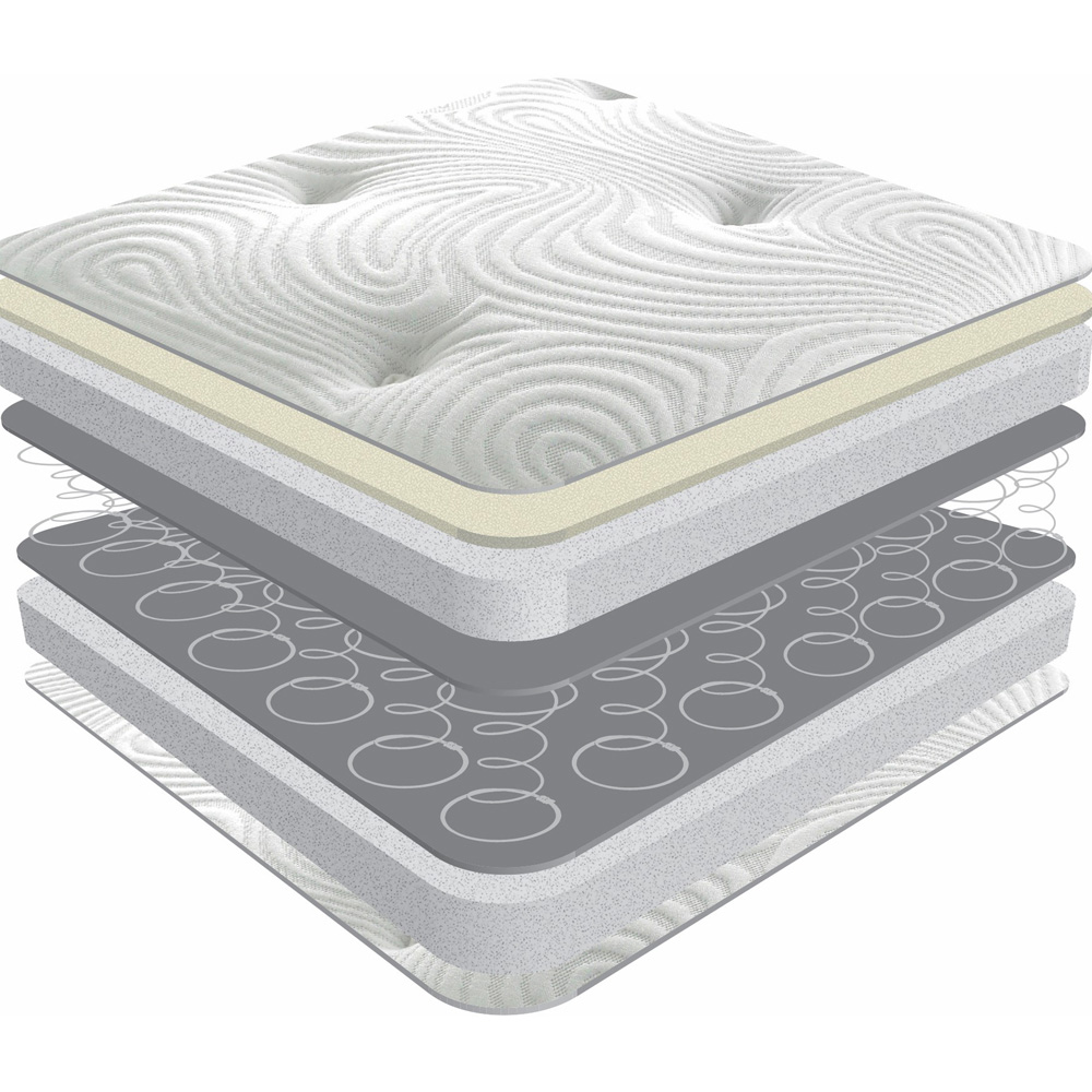 Sareer Matrah Small Double Latex Open Coil Mattress Image 4
