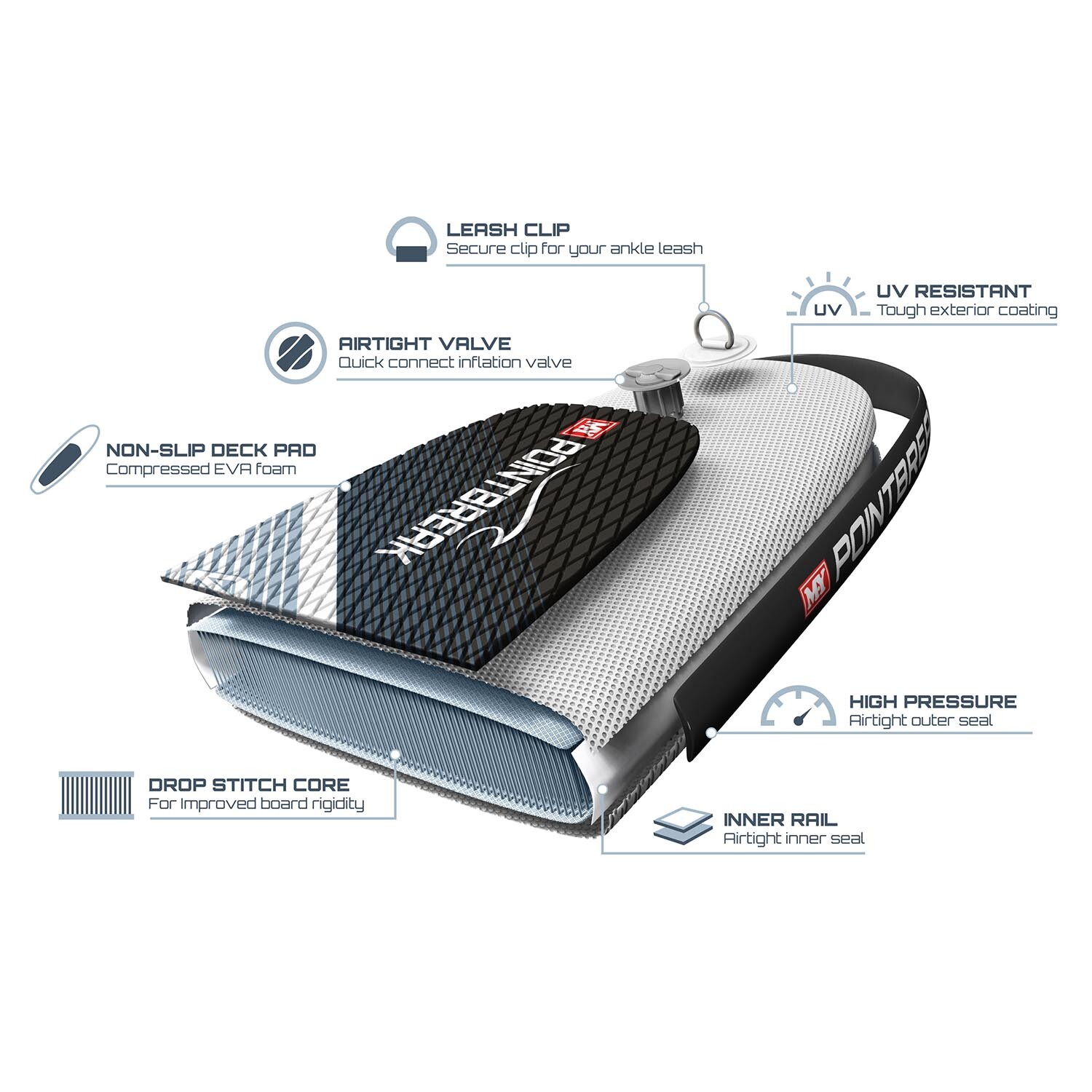 M.Y Pointbreak Stand Up Paddleboard 10'6" Image 5