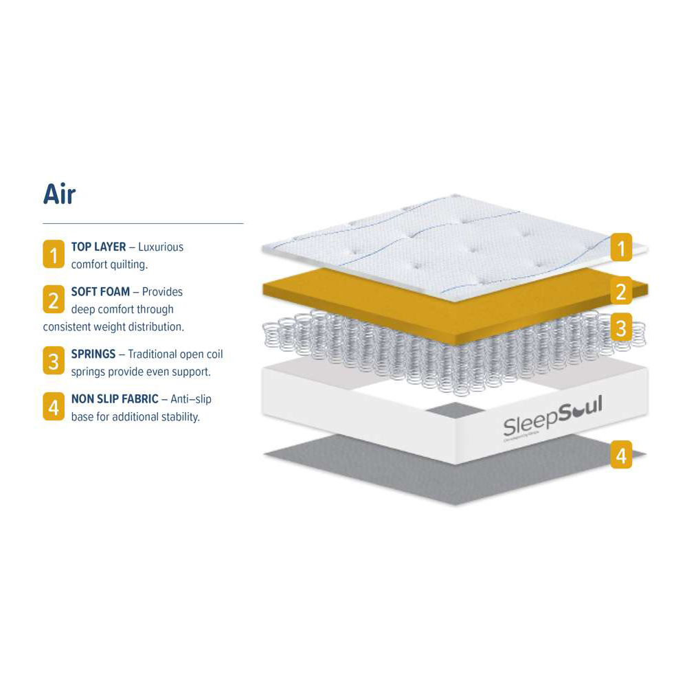SleepSoul Single Air Mattress Image 8